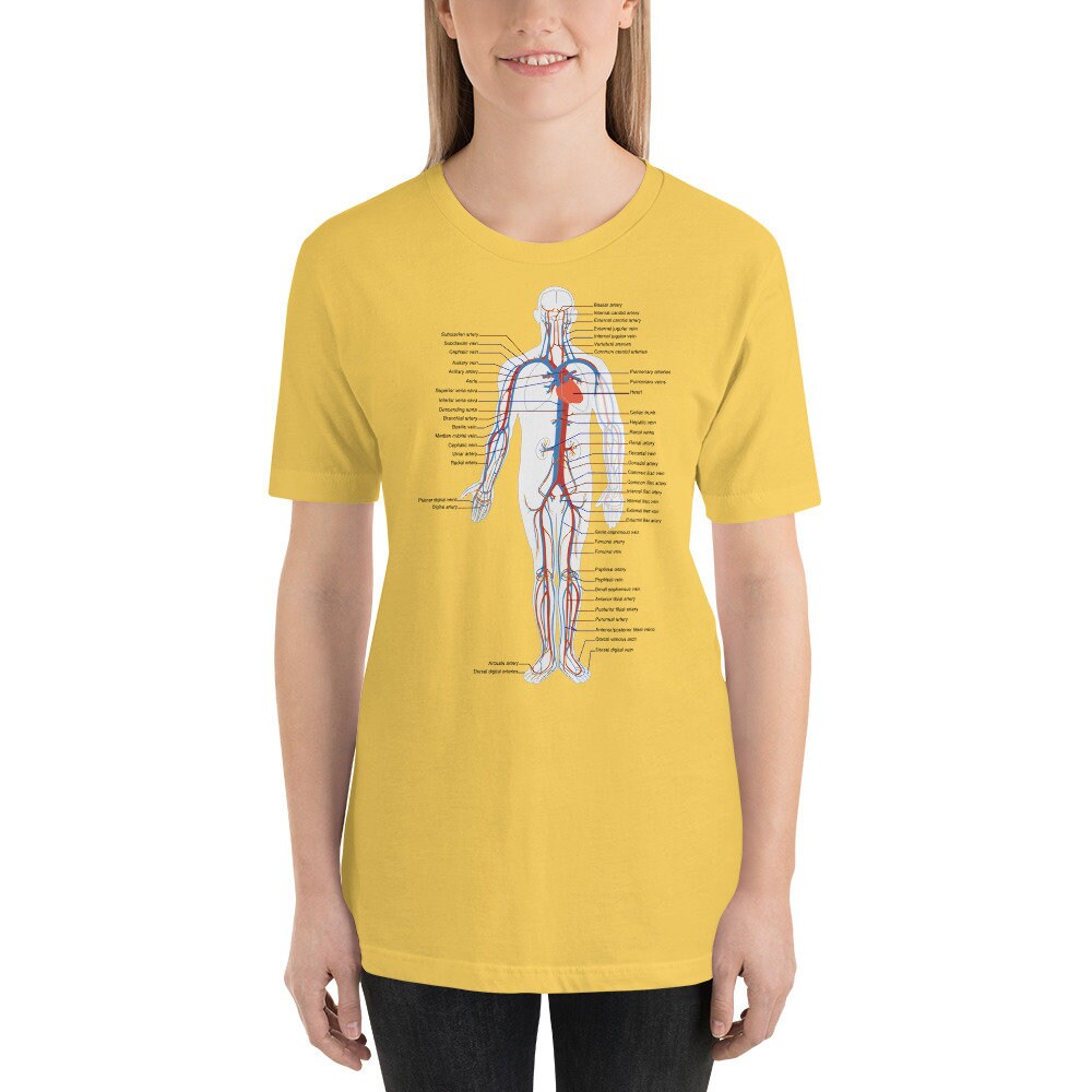 Name Your Body Parts Adult Unisex Short Sleeved T-Shirt Great Gift Idea for Anyone In The Medical Field Nurses Doctors CNA's And More Shirt