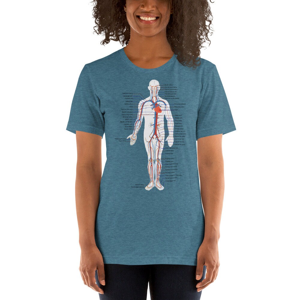Name Your Body Parts Adult Unisex Short Sleeved T-Shirt Great Gift Idea for Anyone In The Medical Field Nurses Doctors CNA's And More Shirt