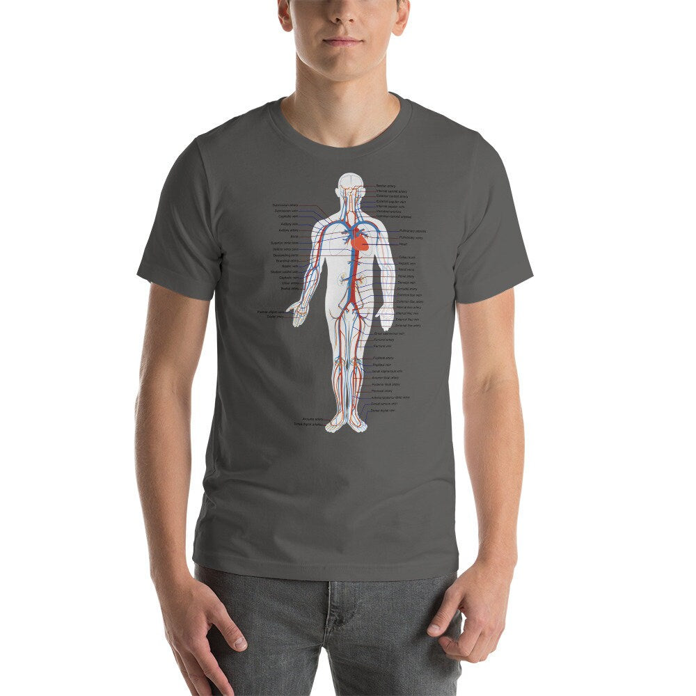 Name Your Body Parts Adult Unisex Short Sleeved T-Shirt Great Gift Idea for Anyone In The Medical Field Nurses Doctors CNA's And More Shirt