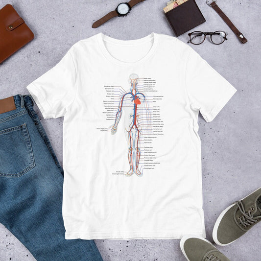 Name Your Body Parts Adult Unisex Short Sleeved T-Shirt Great Gift Idea for Anyone In The Medical Field Nurses Doctors CNA's And More Shirt