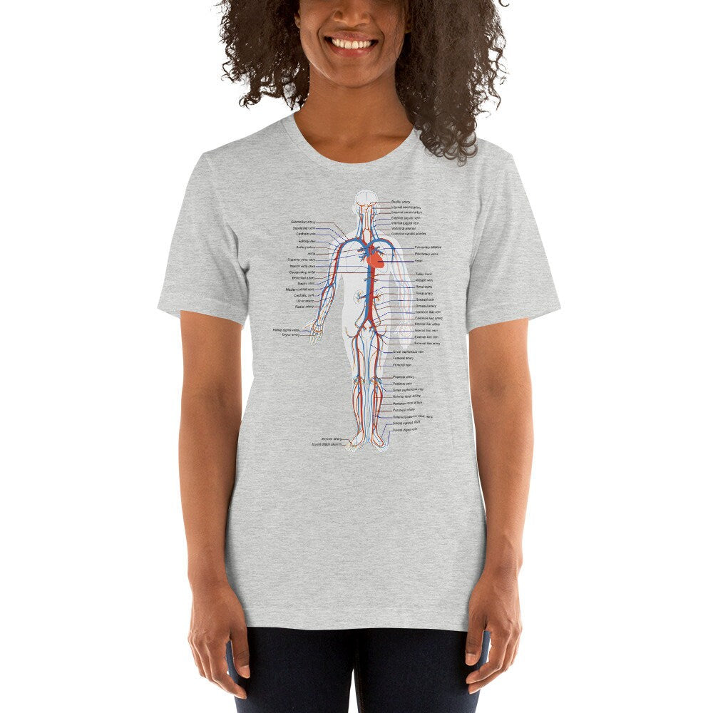 Name Your Body Parts Adult Unisex Short Sleeved T-Shirt Great Gift Idea for Anyone In The Medical Field Nurses Doctors CNA's And More Shirt