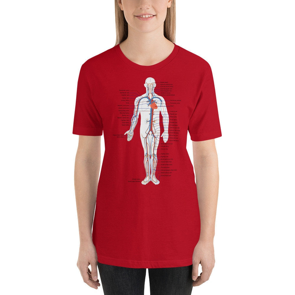 Name Your Body Parts Adult Unisex Short Sleeved T-Shirt Great Gift Idea for Anyone In The Medical Field Nurses Doctors CNA's And More Shirt